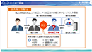 「個人情報保護法改正のポイント＜2017年改正編＞」