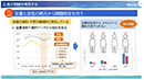 若手・中堅社員のための - 問題解決技法